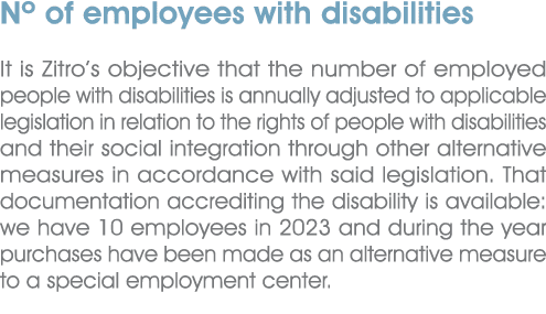 Nº of employees with disabilities It is Zitro’s objective that the number of employed people with disabilities is ann...