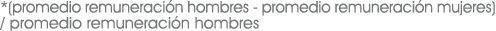 *(promedio remuneraci n hombres promedio remuneraci n mujeres) / promedio remuneraci n hombres