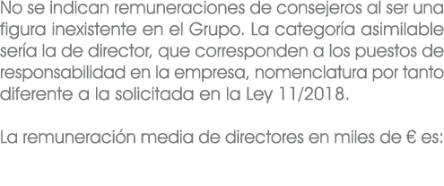 No se indican remuneraciones de consejeros al ser una figura inexistente en el Grupo. La categor a asimilable ser a l...