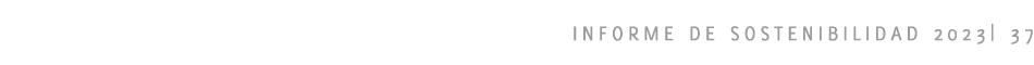 INFORME DE SOSTENIBILIDAD 2023| 37
