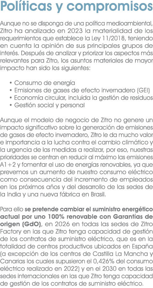 Pol ticas y compromisos Aunque no se disponga de una pol tica medioambiental, Zitro ha analizado en 2023 la materiali...