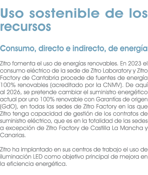 Uso sostenible de los recursos Consumo, directo e indirecto, de energ a Zitro fomenta el uso de energ as renovables....