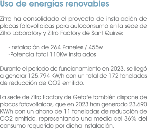 Uso de energ as renovables Zitro ha consolidado el proyecto de instalaci n de placas fotovoltaicas para autoconsumo e...