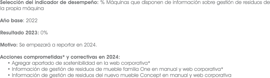 Selecci n del indicador de desempe o: % M quinas que disponen de informaci n sobre gesti n de residuos de la propia m...