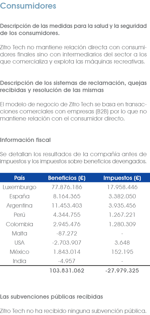 Consumidores Descripci n de las medidas para la salud y la seguridad de los consumidores. Zitro Tech no mantiene rela...