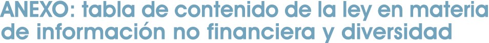 ANEXO: tabla de contenido de la ley en materia de informaci n no financiera y diversidad